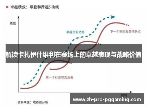 解读卡扎伊什维利在赛场上的卓越表现与战略价值 解读卡扎伊什维利在赛场上的卓越表现与战略价值