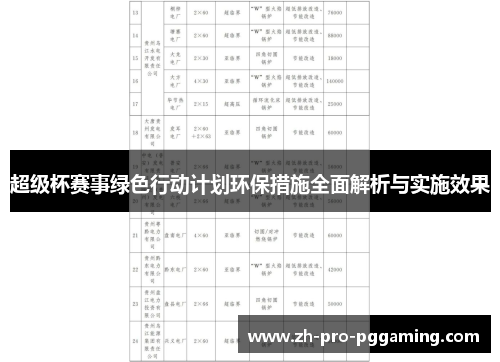 超级杯赛事绿色行动计划环保措施全面解析与实施效果 超级杯赛事绿色行动计划环保措施全面解析与实施效果