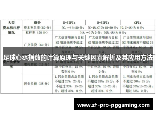 足球心水指数的计算原理与关键因素解析及其应用方法 足球心水指数的计算原理与关键因素解析及其应用方法