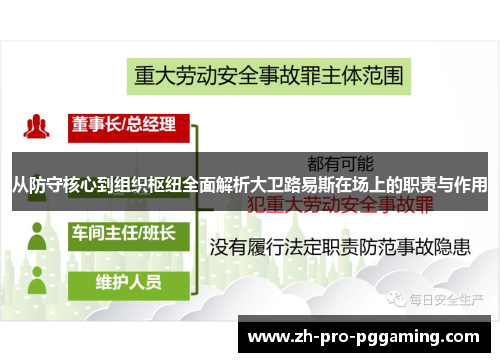 从防守核心到组织枢纽全面解析大卫路易斯在场上的职责与作用 从防守核心到组织枢纽全面解析大卫路易斯在场上的职责与作用