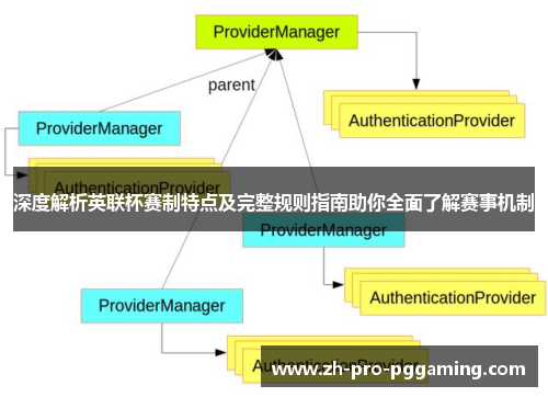 深度解析英联杯赛制特点及完整规则指南助你全面了解赛事机制