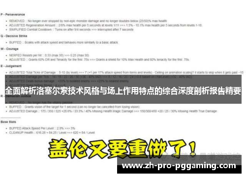 全面解析洛塞尔索技术风格与场上作用特点的综合深度剖析报告精要 全面解析洛塞尔索技术风格与场上作用特点的综合深度剖析报告精要