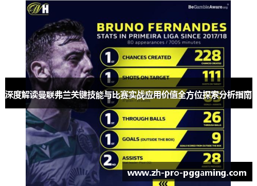 深度解读曼联弗兰关键技能与比赛实战应用价值全方位探索分析指南 深度解读曼联弗兰关键技能与比赛实战应用价值全方位探索分析指南