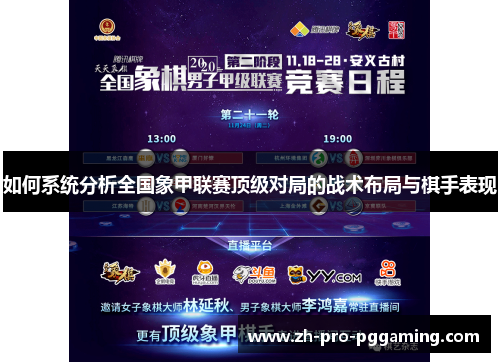 如何系统分析全国象甲联赛顶级对局的战术布局与棋手表现