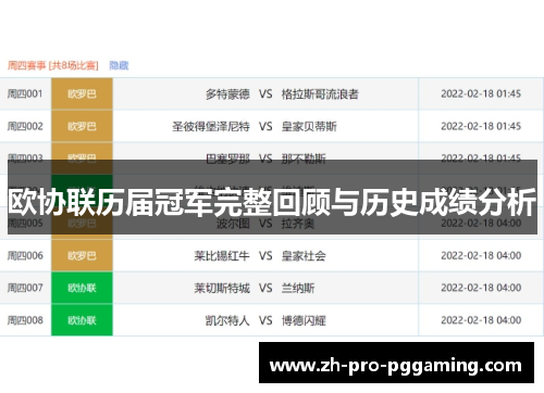 欧协联历届冠军完整回顾与历史成绩分析