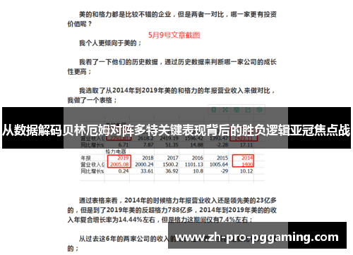 从数据解码贝林厄姆对阵多特关键表现背后的胜负逻辑亚冠焦点战 从数据解码贝林厄姆对阵多特关键表现背后的胜负逻辑亚冠焦点战