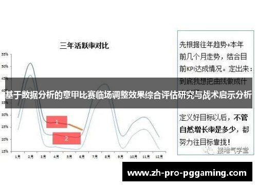 基于数据分析的意甲比赛临场调整效果综合评估研究与战术启示分析