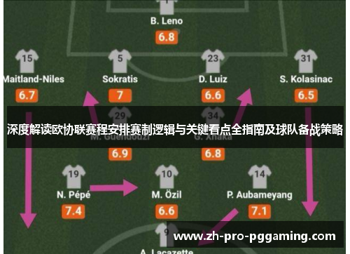 深度解读欧协联赛程安排赛制逻辑与关键看点全指南及球队备战策略
